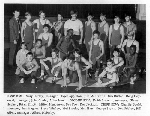1971-1972 Pavilion Golden Gophers