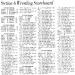 Section 6 Wrestling Scoreboard