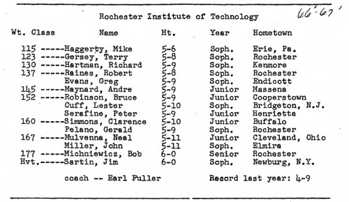1966-1967 RIT Tigers Wrestling Roster