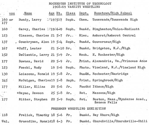 1968-1969 RIT Tigers Wrestling