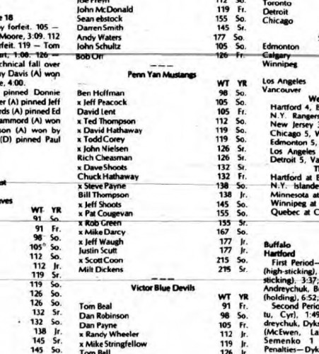 1986-1987 Penn Yan Mustangs