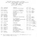 1987-1988 Portville Panthers Wrestling