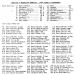 1999 Section V Class D Wrestling Tournament