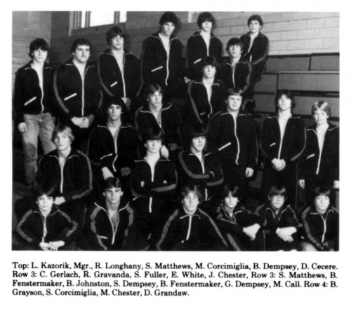 1982-1983 Le Roy Oatkan Knights