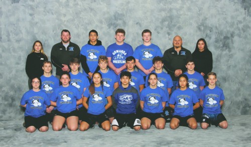 2019-2020 Gowanda Panthers