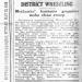 District Wrestling