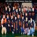 2006-2007 Warsaw Tigers