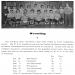 1941-1942 Watertown Cyclones