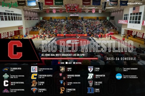 2025-2026 Cornell Big Red