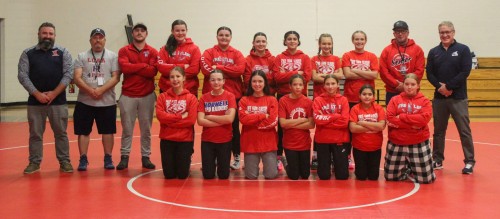 2025-2026 Hornell Red Raiders