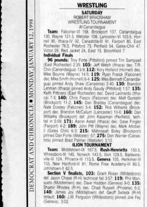 Ilion Tournament