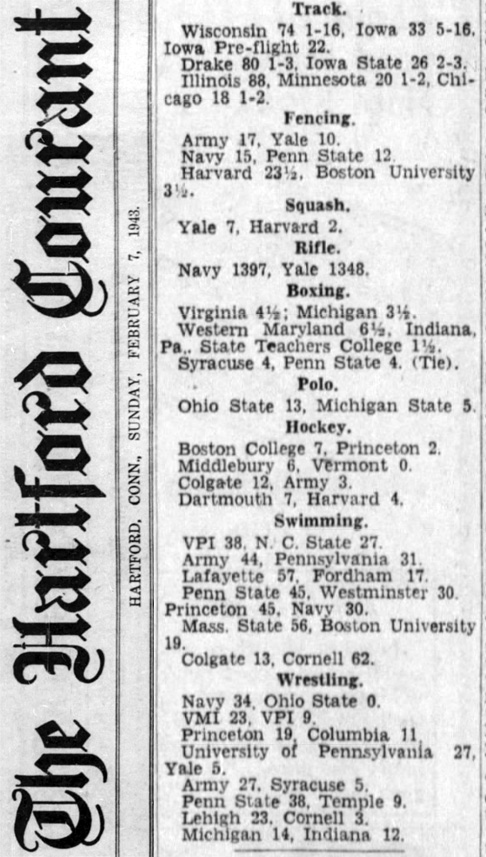 College Sports