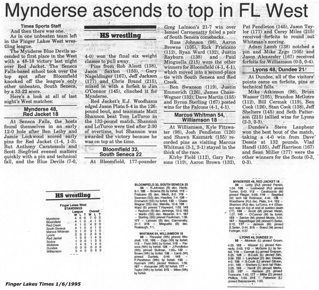 Lyons 48, Dundee 21