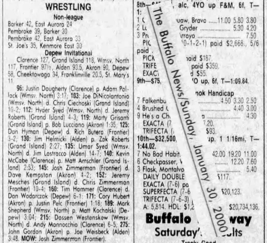 Depew Wildcat Invitational Wrestling Tournament Depew Wildcat Invitational Wrestling Tournament